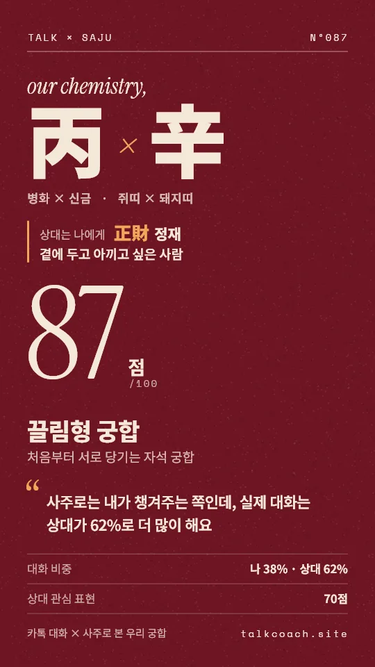 사주 궁합 공유 카드 예시 — 포스터